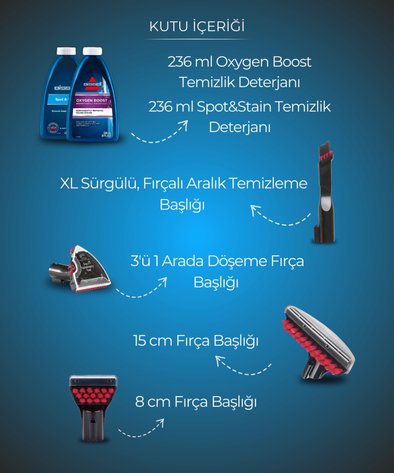 Multiclean Spot and Stain Halı - Koltuk Yıkama ve Leke Çıkarma Makinesi