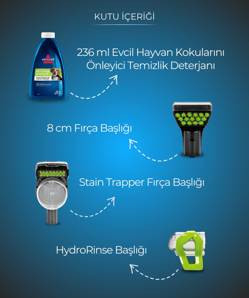 SpotClean Pet Plus Evcil Hayvanlı Evlere Özel Halı – Koltuk Yıkama ve Leke Çıkarma Makinesi