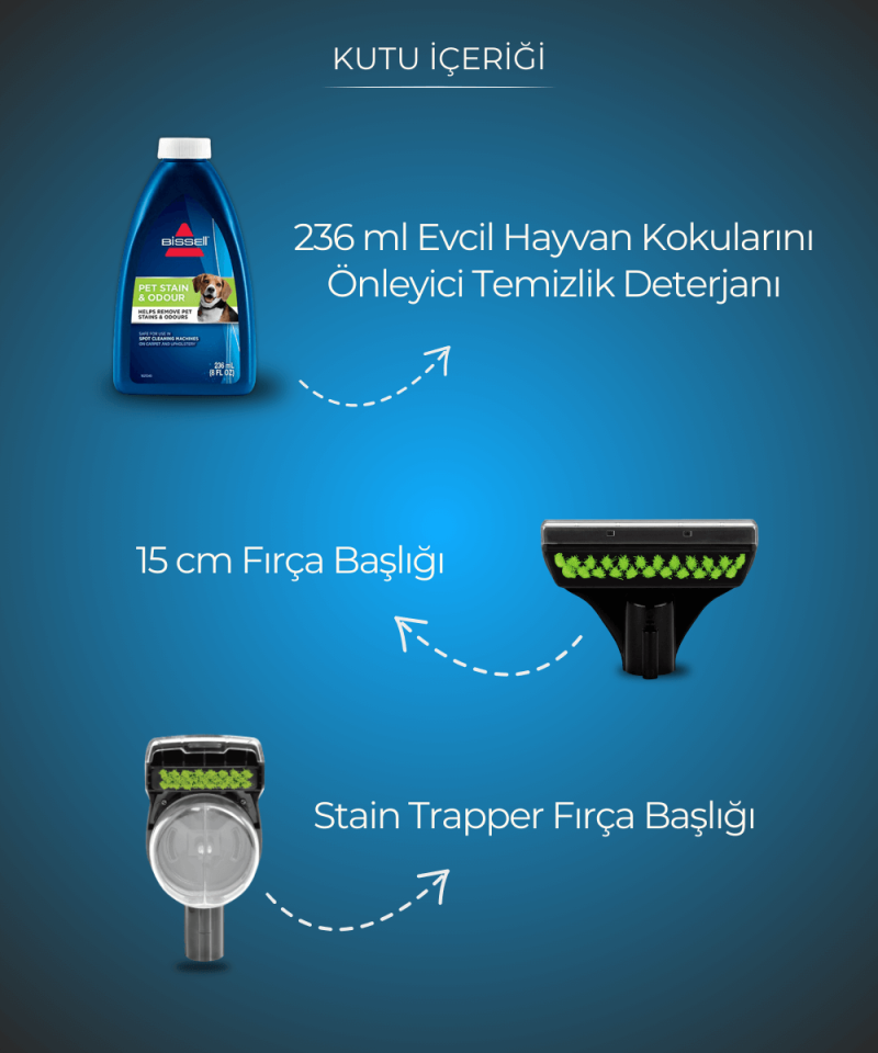 SpotClean Pet Select Evcil Hayvanlı Evlere Özel Halı – Koltuk Yıkama ve Leke Çıkarma Makinesi