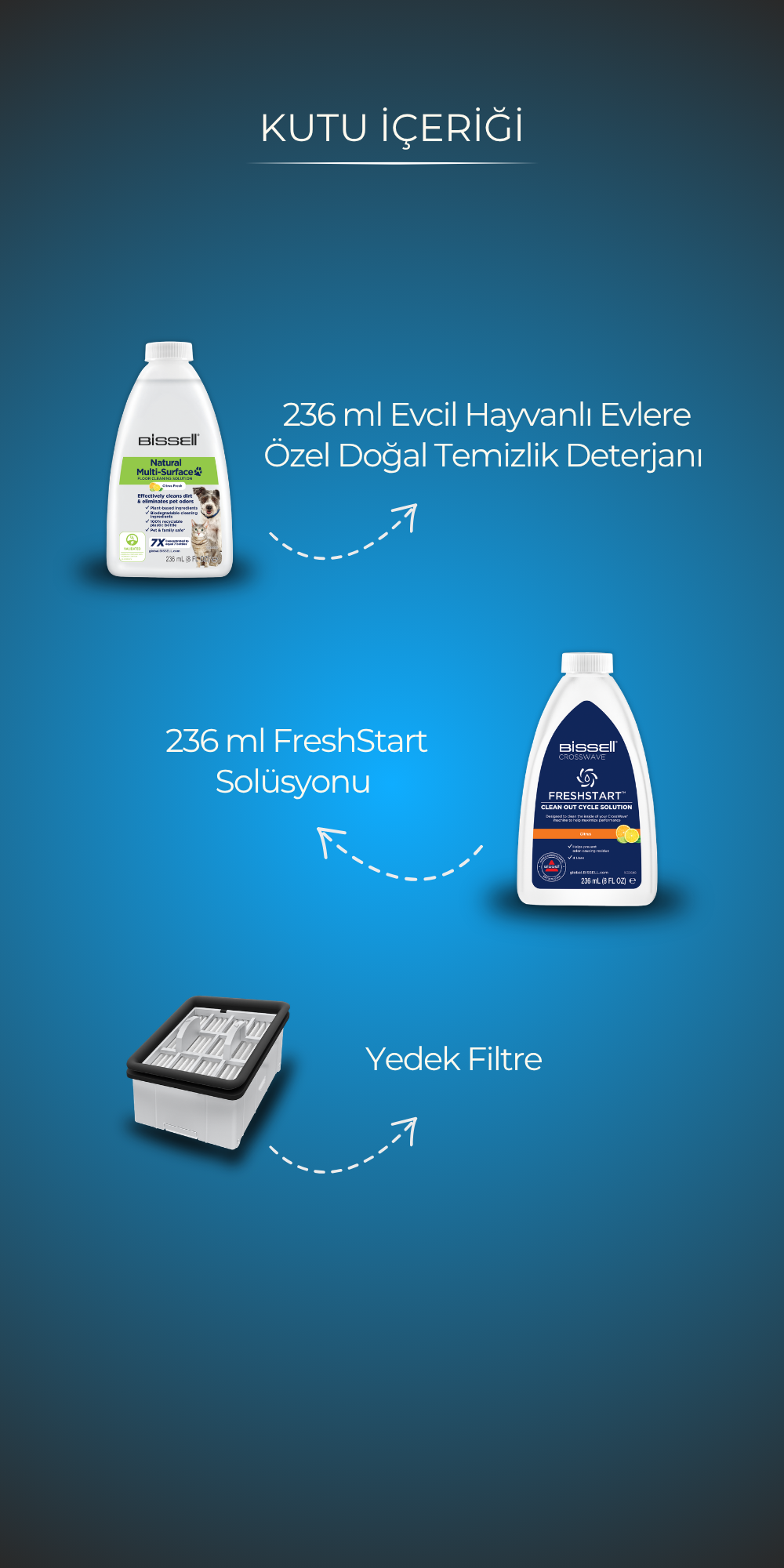 CrossWave HydroScrub