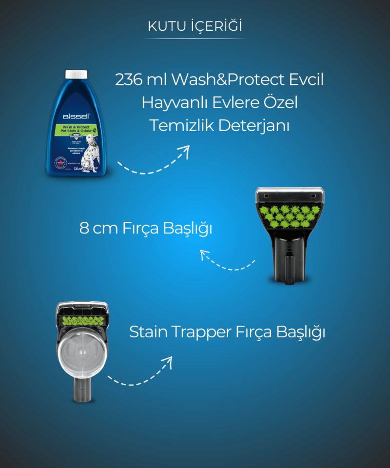 SpotClean Pet Pro Evcil Hayvanlı Evlere Özel Halı - Koltuk Yıkama ve Leke Çıkarma Makinesi