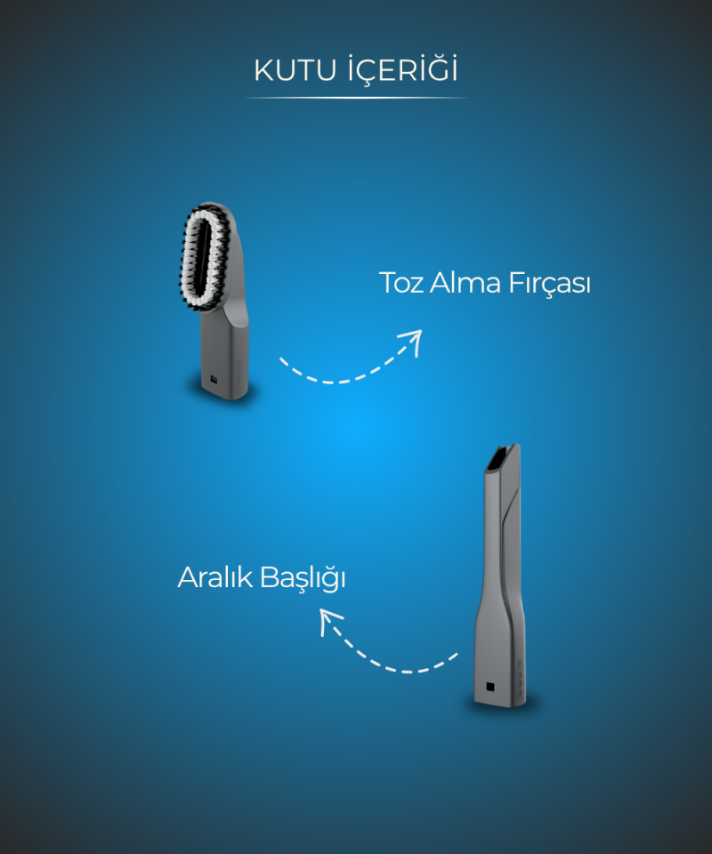 Multireach Active 21V 2'si 1 Arada Şarjlı Dikey Süpürge 2907C