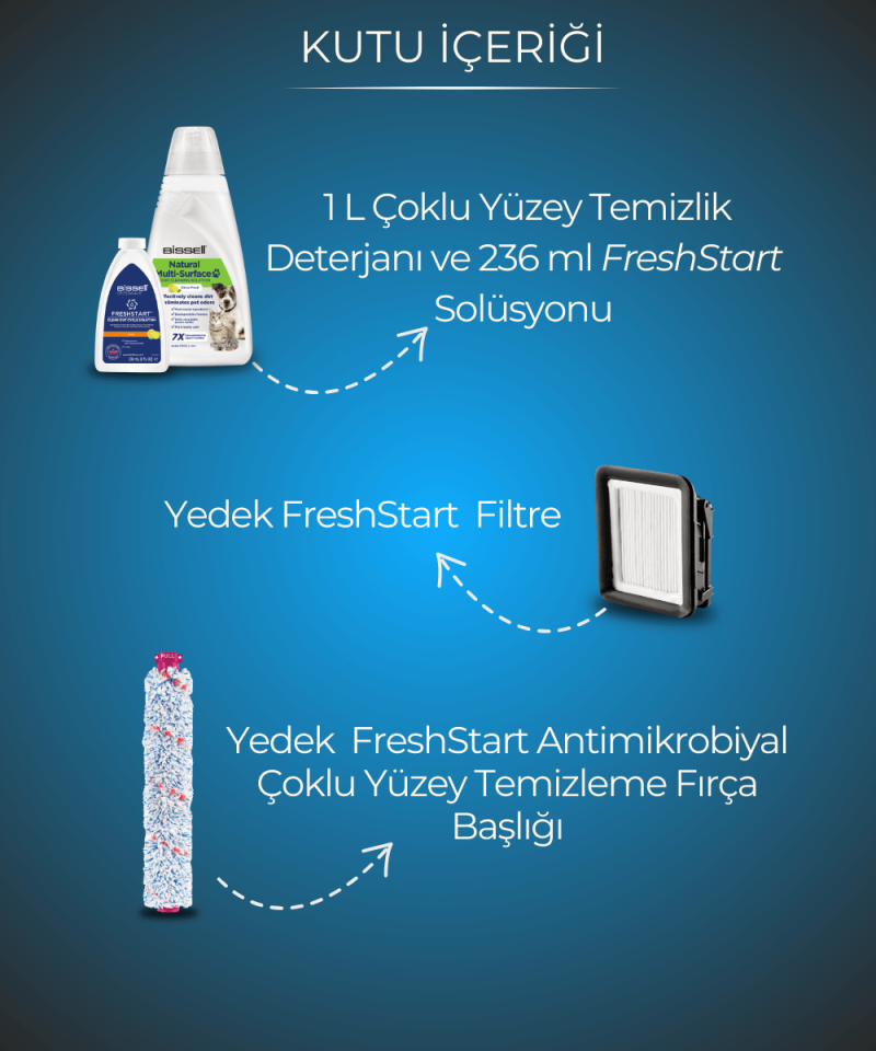 CrossWave C6 Cordless Pro Yüksek Vakumlu Kablosuz Dikey Süpürme ve Silme Makinesi