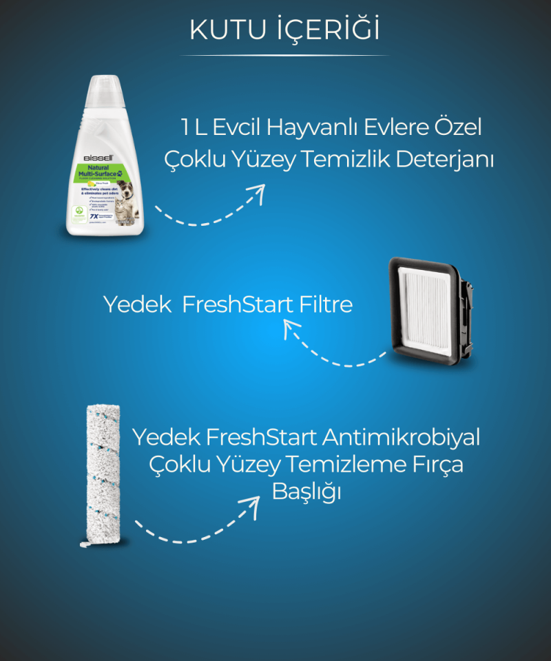 CrossWave HydroSteam Pet Select Buharlı Dikey Süpürme ve Silme Makinesi