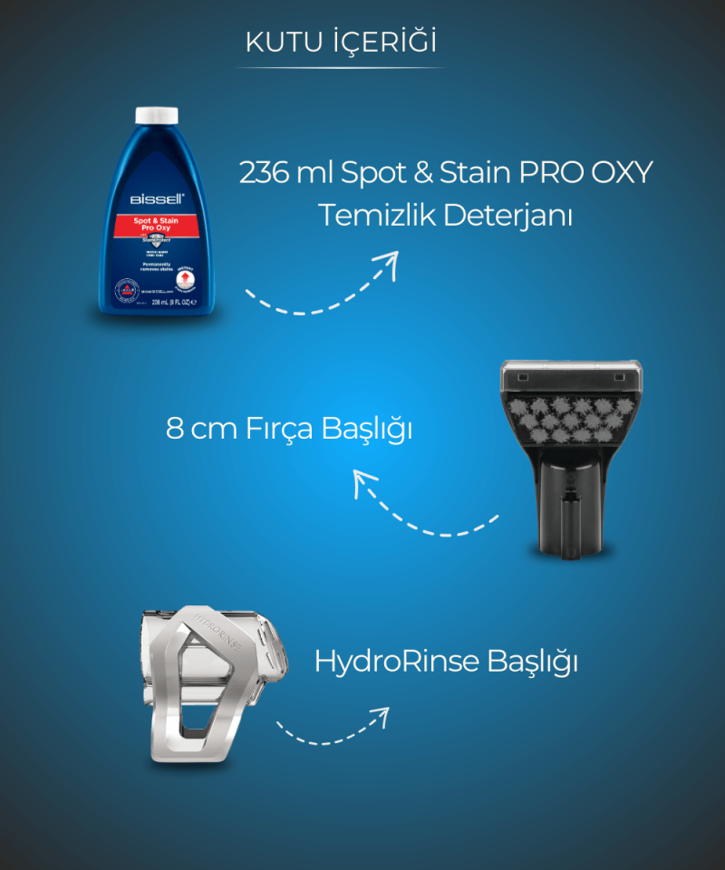 SpotClean Plus Halı – Koltuk Yıkama ve Leke Çıkarma Makinesi