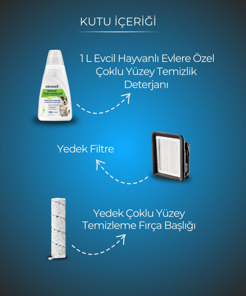 CrossWave HydroSteam Pet Buharlı Dikey Süpürme ve Silme Makinesi