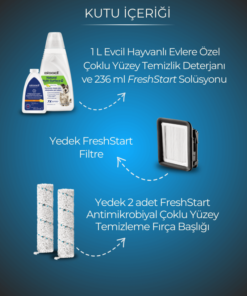 CrossWave HydroSteam Pet Pro Buharlı Dikey Süpürme ve Silme Makinesi