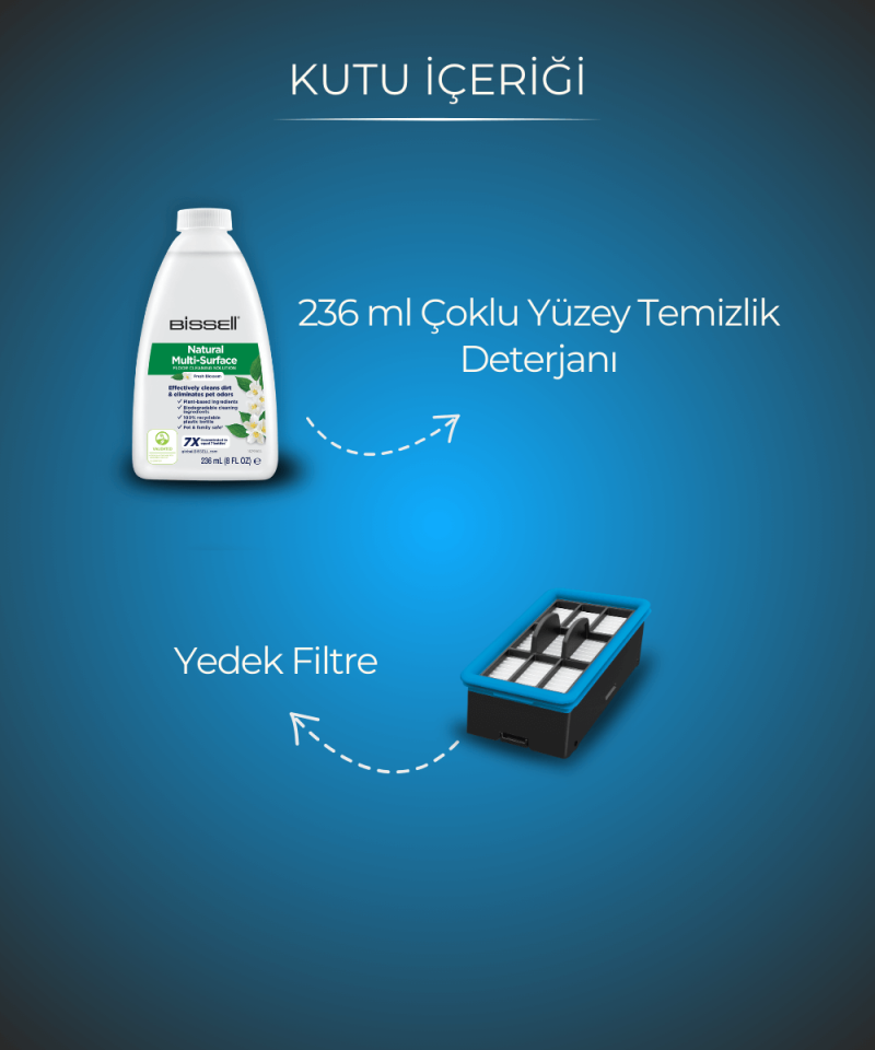 CrossWave HF2 Select Yüksek Vakumlu Sert Zemin Süpürme ve Silme Makinesi