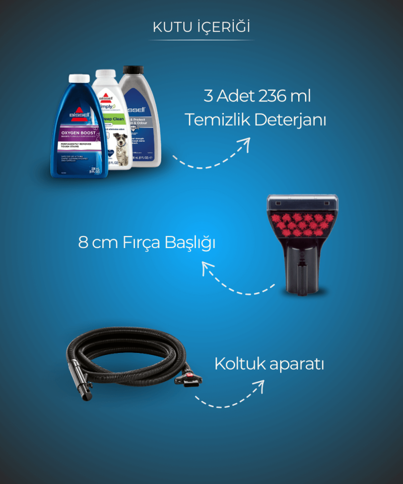 Revolution HydroSteam Buharlı Halı - Koltuk Yıkama ve Leke Çıkarma Makinesi