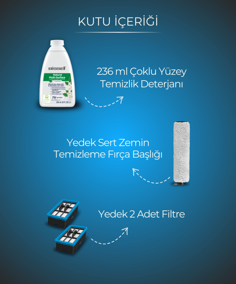 CrossWave HF2 Pro Yüksek Vakumlu Sert Zemin Süpürme ve Silme Makinesi