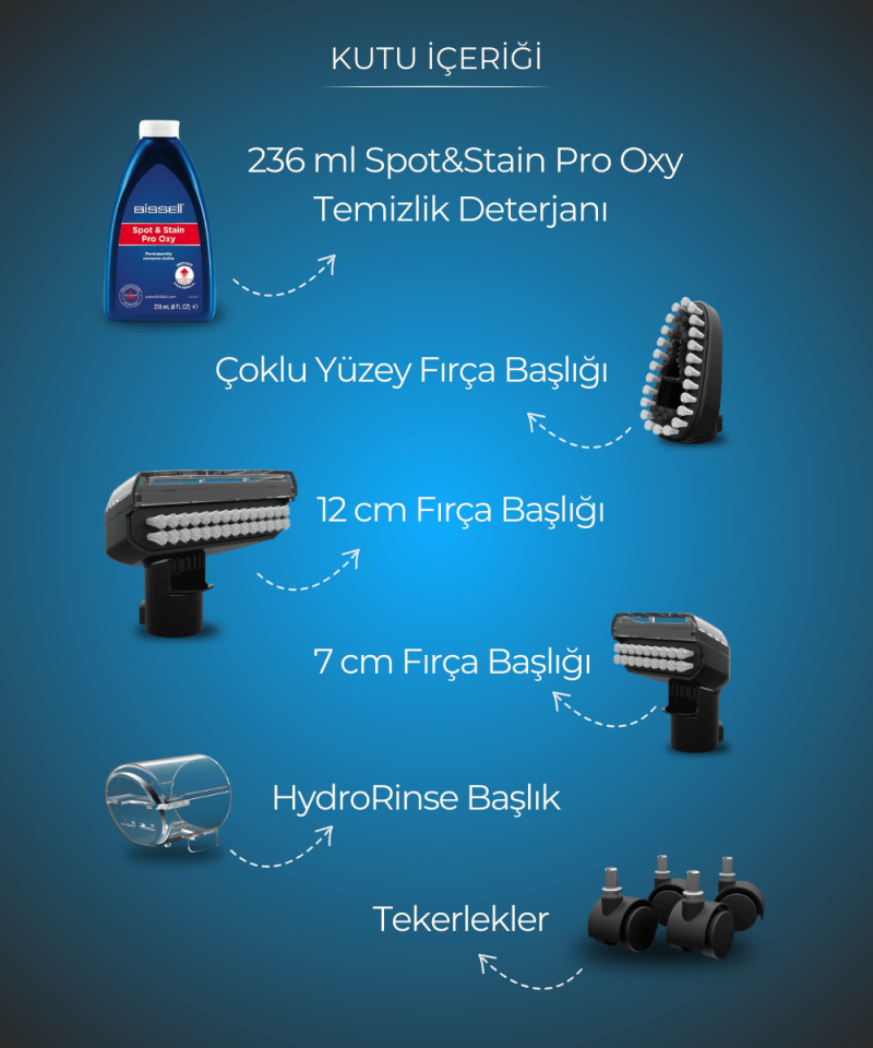SpotClean HydroSteam Pro Buharlı Farklı Yüzeylerde Kullanıma Uygun Halı – Koltuk Yıkama ve Leke Çıkarma Makinesi