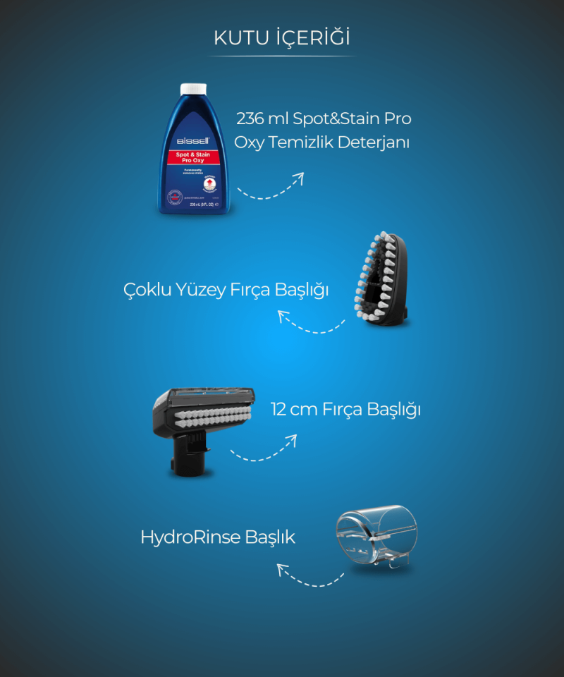 SpotClean HydroSteam Select Buharlı Farklı Yüzeylerde Kullanıma Uygun Halı – Koltuk Yıkama ve Leke Çıkarma Makinesi