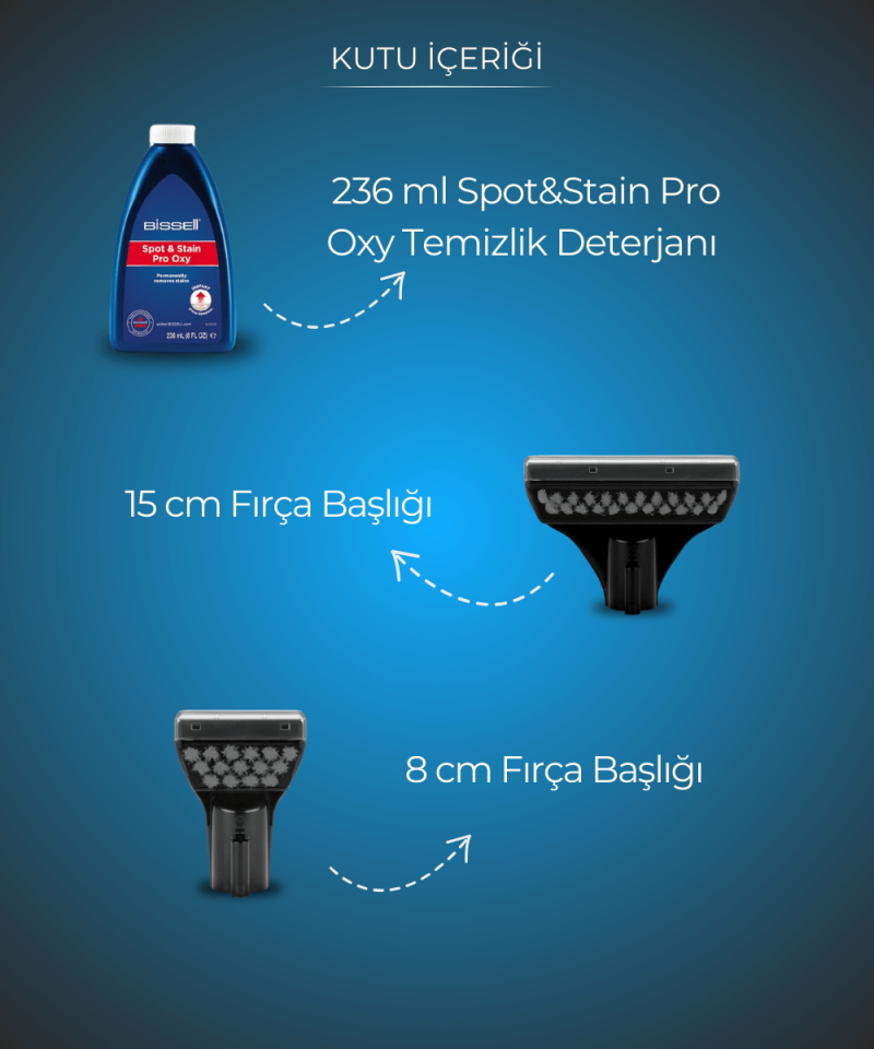 SpotClean C3 Halı – Koltuk Yıkama ve Leke Çıkarma Makinesi