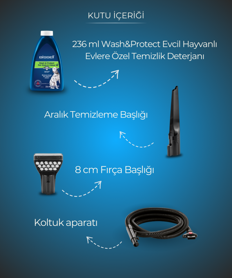 Powerwash Pet Evcil Hayvanlı Evlere Özel Halı – Koltuk Yıkama Makinesi