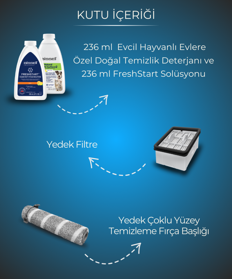 CrossWave OmniForce Edge Pro Islak&Kuru Süpürme ve Silme Makinesi