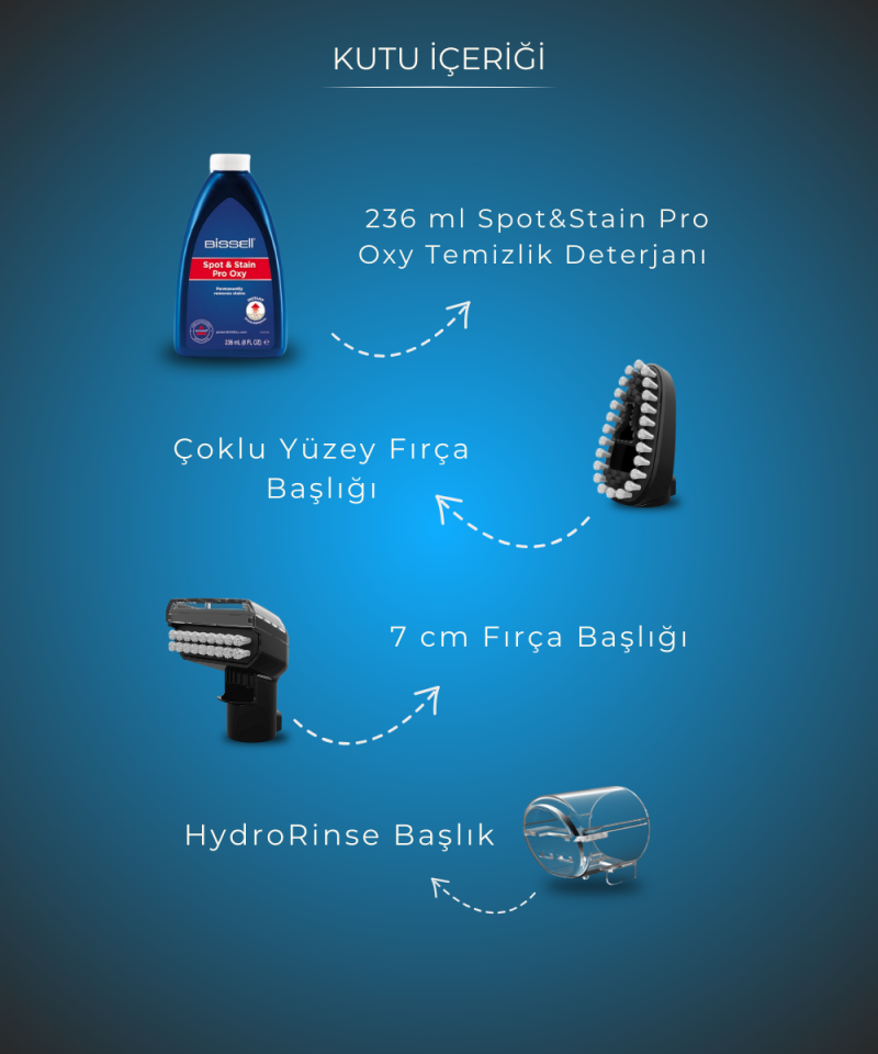 SpotClean HydroSteam Buharlı Farklı Yüzeylerde Kullanıma Uygun Halı – Koltuk Yıkama ve Leke Çıkarma Makinesi