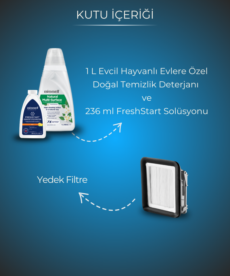 CrossWave C3 Pro 3’ü 1 Arada Islak & Kuru Süpürme ve Silme Makinesi