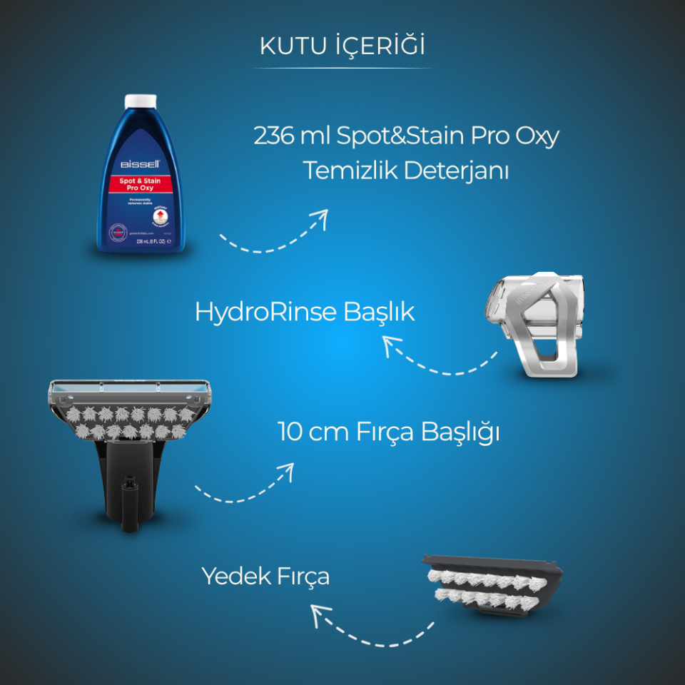 SpotClean Mini Halı Koltuk Yıkama ve Leke Çıkarma Makinesi