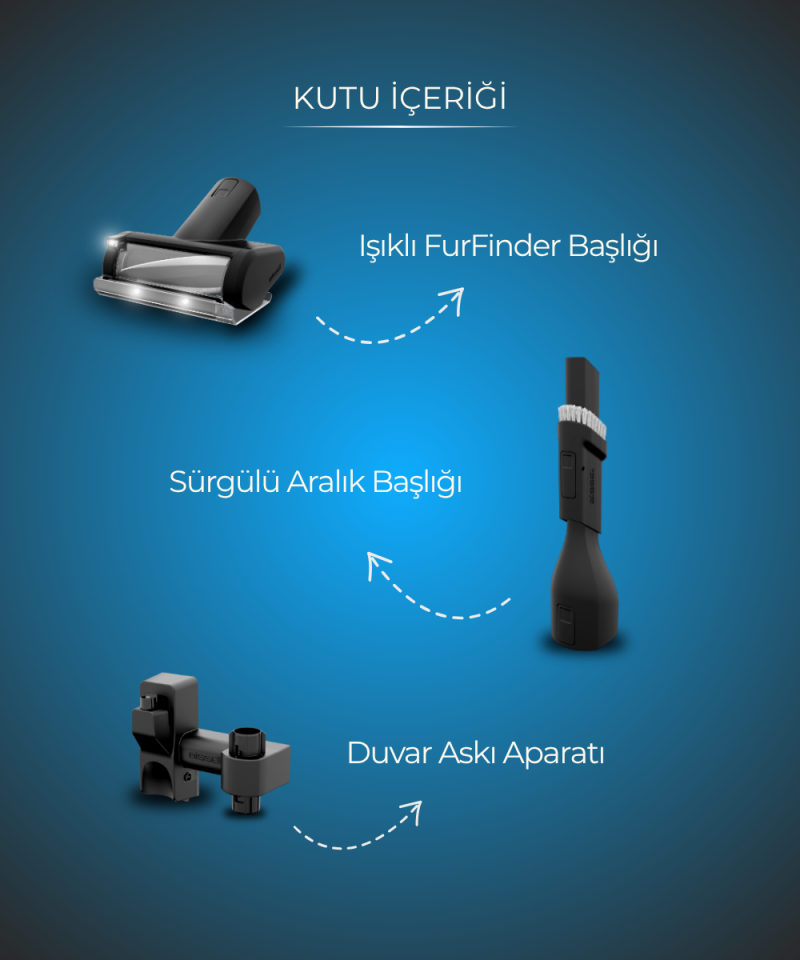 FurFinder Pro Kablosuz Dikey Süpürge