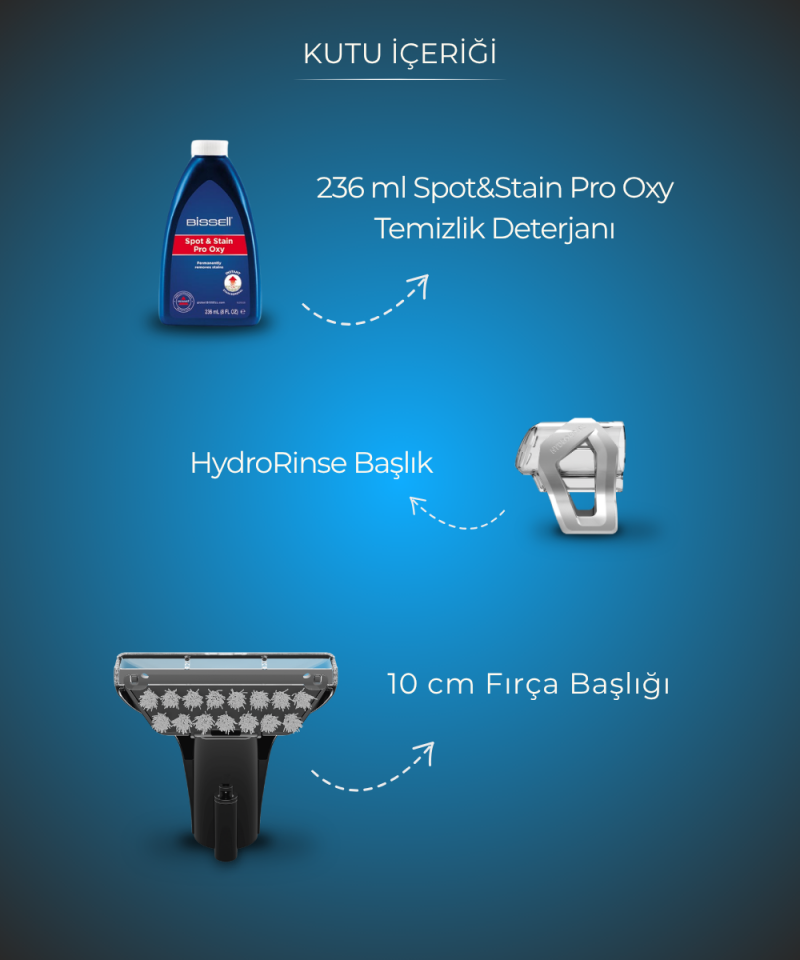 SpotClean ProHeat Advanced – Koltuk Yıkama ve Leke Çıkarma Makinesi